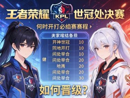 王者荣耀kpl世冠小组赛赛程,何时开打？何处举办？如何晋级？