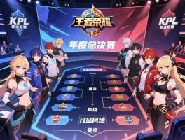 KPL王者荣耀职业联赛赛程战队,年度总决赛何时何地,哪些战队晋级,赛制如何安排