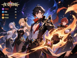 永夜降临复苏伤害排名,哪个角色输出最高,如何搭配阵容,平民选谁