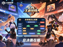 kpl王者荣耀职业联赛2020赛程,春季赛何时开赛,秋季赛怎么观赛,总决赛在哪举办