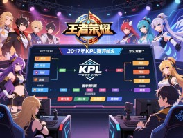 王者荣耀2017年kpl赛程,春季赛何时开始,有哪些战队,怎么观看？