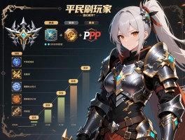 铁衣装备强化顺序表图片：平民玩家如何规划资源才能兼顾副本与PVP需求？