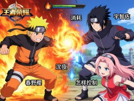 王者荣耀火影连招技巧丨漩涡鸣人怎么连招,宇智波佐助如何消耗,春野樱怎样控制