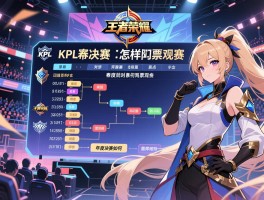 王者荣耀kpl赛程表季后赛,季后赛时间地点,年度总决赛如何安排,怎样购票观赛