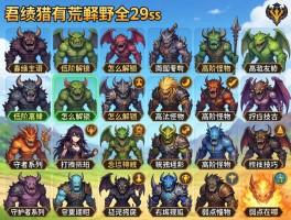 怪物猎人荒野全29只boss,低阶怪物怎么解锁,高阶怪物打法技巧,守护者系列弱点在哪