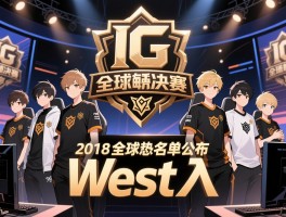 IG 2018全球总决赛名单公布 West入