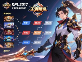 王者荣耀KPL2017赛程详细回顾,赛事时间如何安排,有哪些经典对决值得重温？
