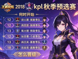 王者荣耀2018kpl秋季预选赛赛程如何安排,有哪些战队,何时开始,怎么晋级