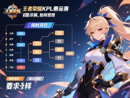 王者荣耀KPL季后赛赛程图详解，何时开打，如何观赛，赛制怎样