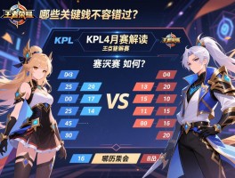 王者荣耀kpl4月赛程解读，季后赛对阵如何安排，哪些关键对决不容错过？