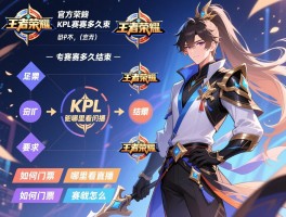 官方王者荣耀kpl赛程多久结束,如何购票,哪里看直播,赛制怎么安排
