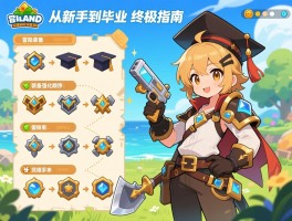 冒险岛装备强化顺序的终极指南：从新手到毕业的完整路线图