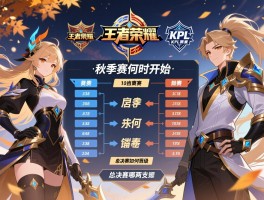 王者荣耀2018kpl赛程表,秋季赛何时开始,季后赛如何晋级,总决赛哪两支队伍