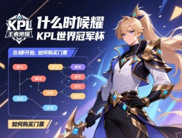 王者荣耀kpl世界冠军杯的赛程,什么时候开始,在哪里举办,如何购买门票