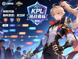 王者荣耀kpl挑战者杯赛程,何时开始,有哪些战队,如何观赛,赛制怎样