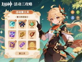 原神活动三攻略,活动第三天怎么过,第三阶段boss怎么打,第三天奖励怎么拿满