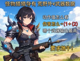 怪物猎人荒野武器数据：动作值怎么看,伤害怎么计算,哪个武器输出最高