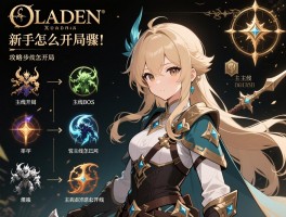 艾尔登法环攻略步骤,新手怎么开局,主线BOSS顺序是什么,结局怎么达成