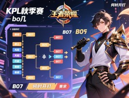 王者荣耀kpl秋季赛赛程bo几,赛程如何安排，BO5和BO7有什么区别，何时开打