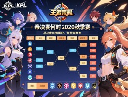 KPL王者荣耀2020秋季赛赛程表,季后赛何时开始,总决赛在哪举办,有哪些战队参赛