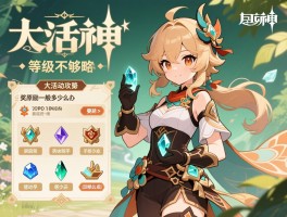 原神大活动活动攻略,大活动有哪些类型,奖励一般多少原石,等级不够怎么办