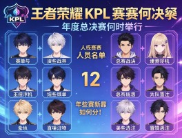 王者荣耀KPL赛程人员名单,年度总决赛何时举行,12支战队如何分组,哪些选手值得关注