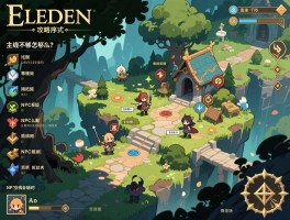 艾尔登法环攻略顺序：主线区域怎么推,等级不够怎么刷,NPC支线会错过吗