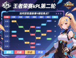 王者荣耀赛程表kpl第二轮,如何获取最新赛程,有哪些焦点对决？