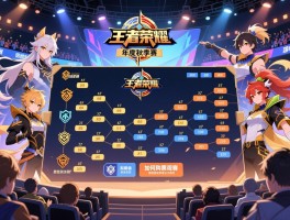 王者荣耀KPL秋季赛赛程安排,年度总决赛何时开打,如何购票观赛,哪些战队值得关注？