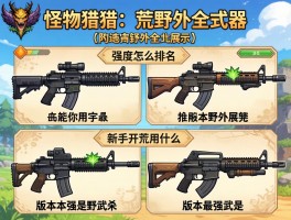 怪物猎人荒野全武器展示,武器强度怎么排名的,新手开荒用什么武器,版本最强武器是谁