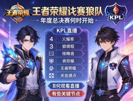 王者荣耀狼队比赛赛程KPL,年度总决赛何时开始,如何观看直播,有哪些关键节点