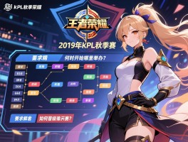 王者荣耀2019年kpl秋季赛赛程，何时开始哪里举办，如何晋级季后赛？