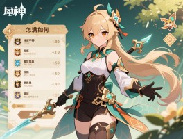 原神活动攻略合适,练度不够怎么打,零氪如何拿满奖励,角色怎么培养最划算