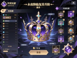 永夜降临复苏皇冠升阶材料怎么获取,升阶属性加成有多少,平民玩家如何规划