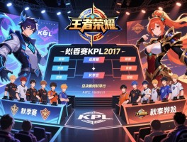 王者荣耀KPL赛程2017,春季赛何时开始,秋季赛有哪些新战队,总决赛何时举行