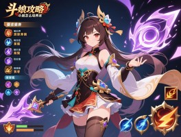 斗娘攻略，斗娘怎么培养，最强阵容如何搭配，技能怎么加点