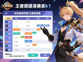 王者荣耀kpl比赛赛程，如何查看完整赛程表，具体比赛时间是什么，哪些平台可以直播观看