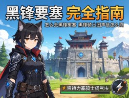 黑锋要塞完全指南,怎么去黑锋要塞,黑锋骑士团声望怎么刷
