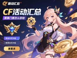 CF活动汇总丨新版本福利在哪,赏金令如何冲级,赛事门票怎么获取