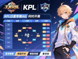 王者荣耀夏季赛AG赛程表KPL丨何时开始,战绩如何,哪里观看