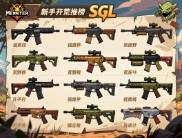 怪物猎人荒野武器榜,武器强度排行,新手开荒推荐,S级武器有哪些