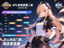 王者荣耀kpl常规赛第二轮赛程,2025年何时开始何时结束,怎么购买门票,哪里看直播