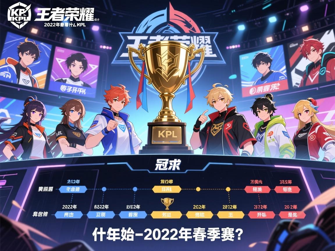 王者荣耀kpl2022年春季赛赛程什么时候开始,有哪些战队,冠军是谁? 王者荣耀kpl2022年春季赛赛程什么时候开始,有哪些战队,冠军是谁?