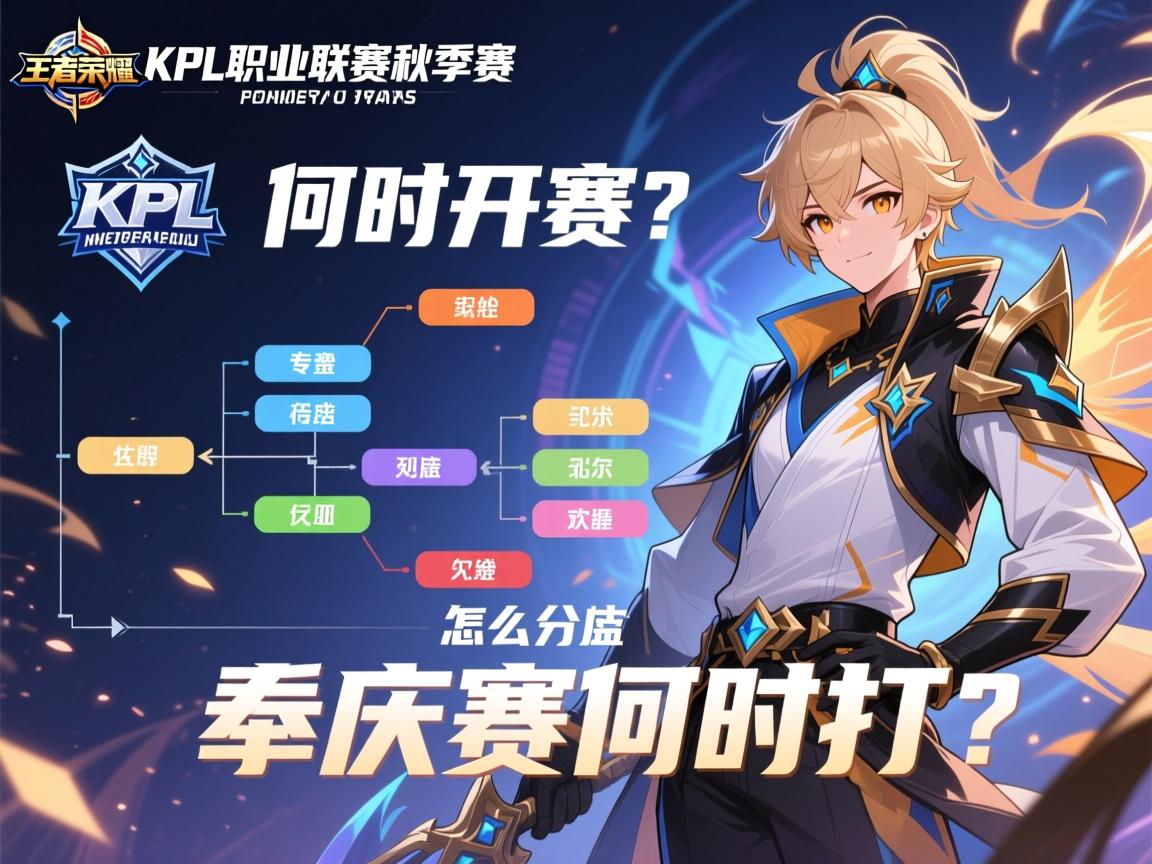 王者荣耀KPL职业联赛秋季赛赛程,何时开赛?怎么分组?季后赛何时打? 王者荣耀KPL职业联赛秋季赛赛程,何时开赛?怎么分组?季后赛何时打?