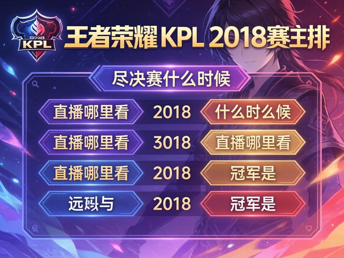 王者荣耀kpl2018赛程安排,季后赛什么时候,直播哪里看,冠军是谁? 王者荣耀kpl2018赛程安排,季后赛什么时候,直播哪里看,冠军是谁?