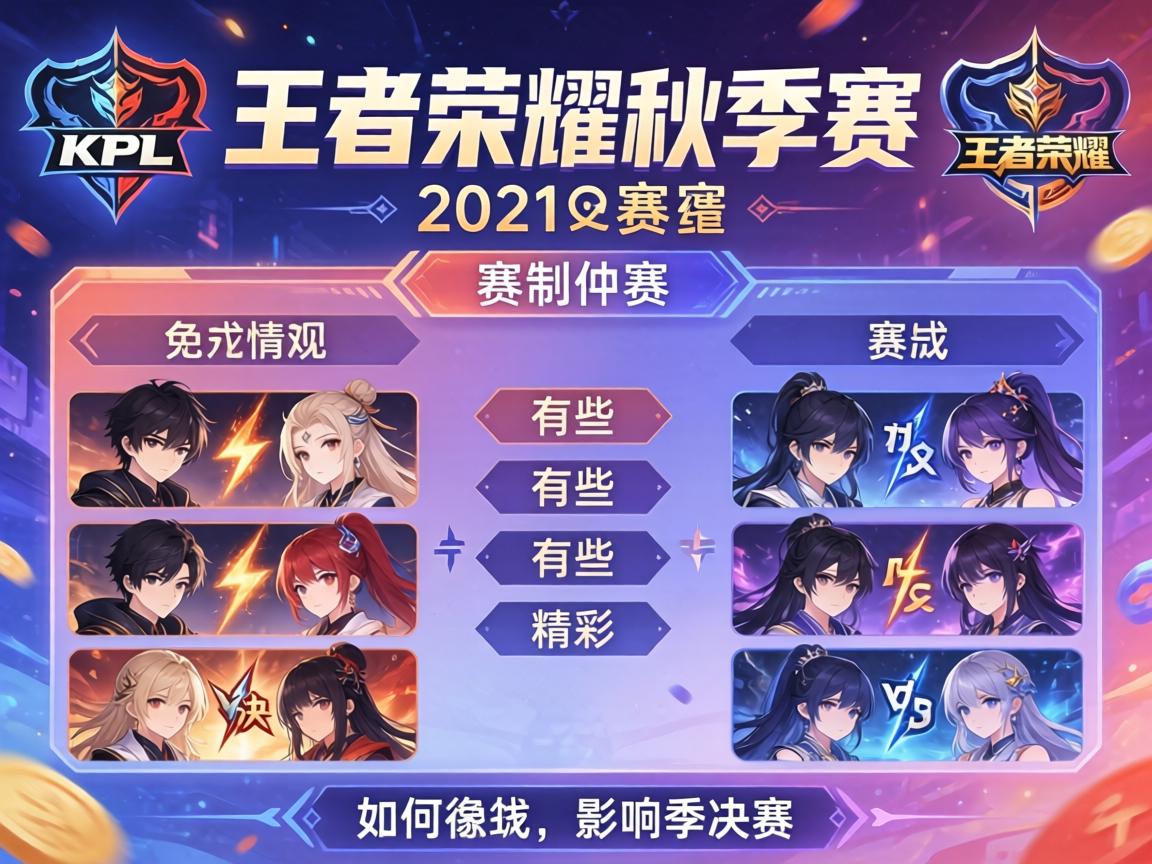 KPL王者荣耀秋季赛2021赛程,赛制如何,有哪些精彩对决,如何影响季后赛 KPL王者荣耀秋季赛2021赛程,赛制如何,有哪些精彩对决,如何影响季后赛