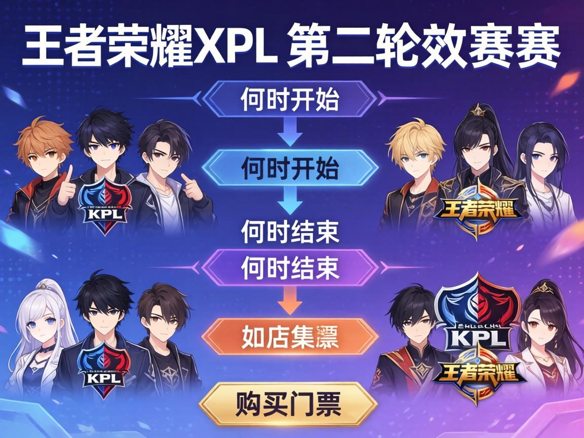 王者荣耀kpl第二轮赛程安排,何时开始何时结束,有哪些战队参加,如何购买门票 王者荣耀kpl第二轮赛程安排,何时开始何时结束,有哪些战队参加,如何购买门票