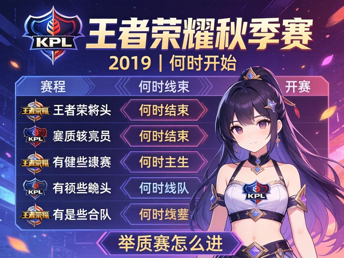 KPL王者荣耀秋季赛赛程2019丨何时开始,何时结束,有哪些战队,季后赛怎么进 KPL王者荣耀秋季赛赛程2019丨何时开始,何时结束,有哪些战队,季后赛怎么进
