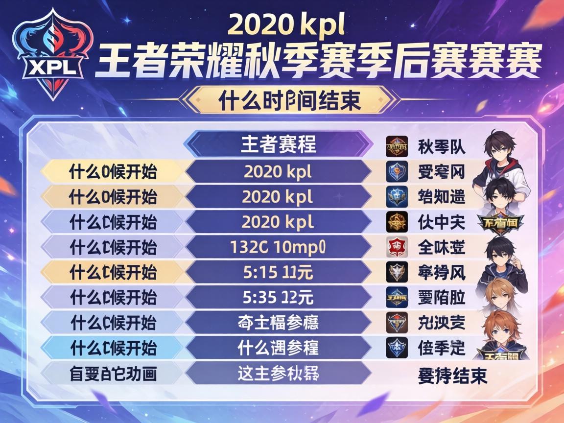 王者荣耀2020kpl秋季赛季后赛赛程,什么时候开始,什么时间结束,有哪些队伍参加 王者荣耀2020kpl秋季赛季后赛赛程,什么时候开始,什么时间结束,有哪些队伍参加