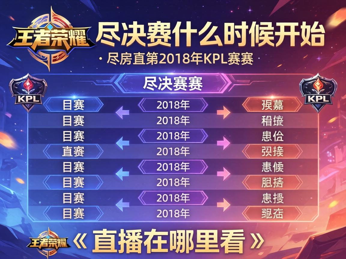 王者荣耀2018年kpl赛程安排,季后赛什么时候开始,直播在哪里看 王者荣耀2018年kpl赛程安排,季后赛什么时候开始,直播在哪里看